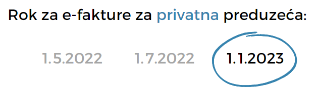 Slika pokazuje datume implementacije zakona elektronskih faktura